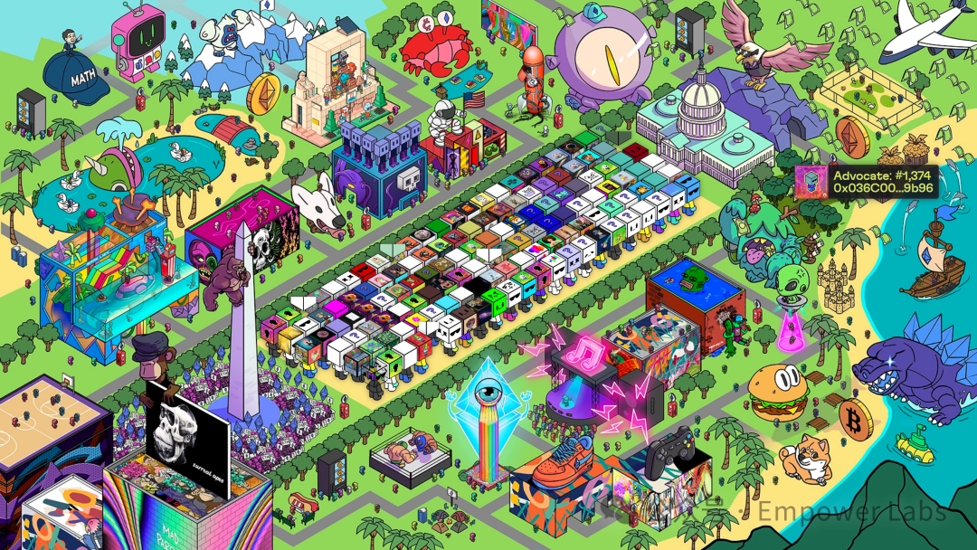 从YangDAO到特朗普,盘点加密社区的PoliticFi实验历程