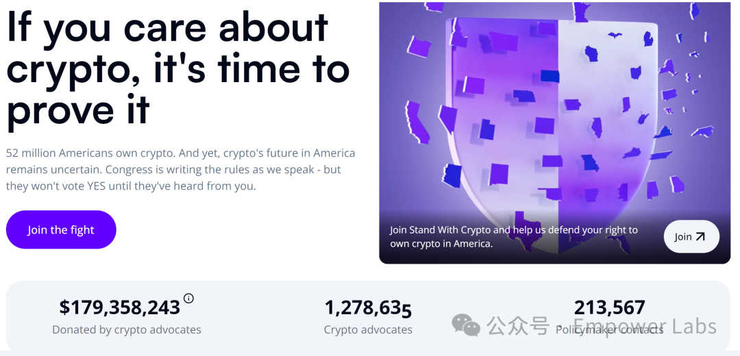 从YangDAO到特朗普,盘点加密社区的PoliticFi实验历程