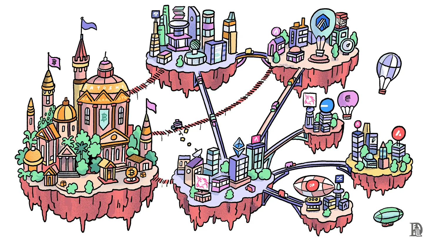 从分散到整合,细说比特币发展史