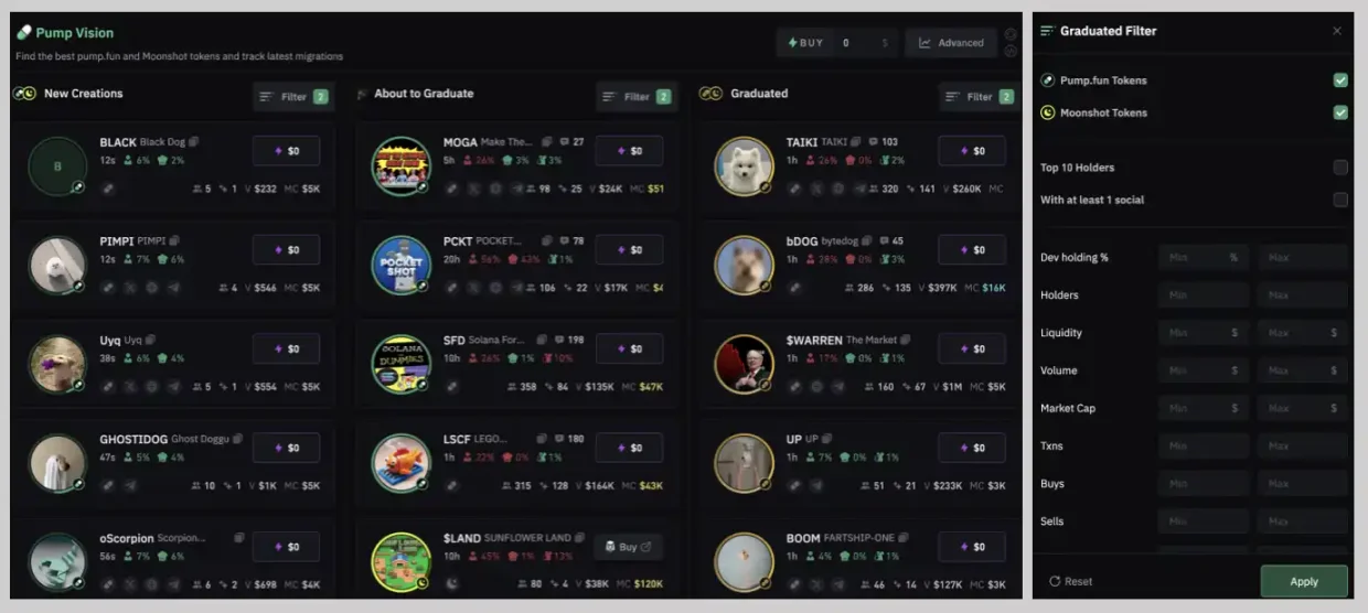 Meme猎手进阶教学:超有用的工具及方法论