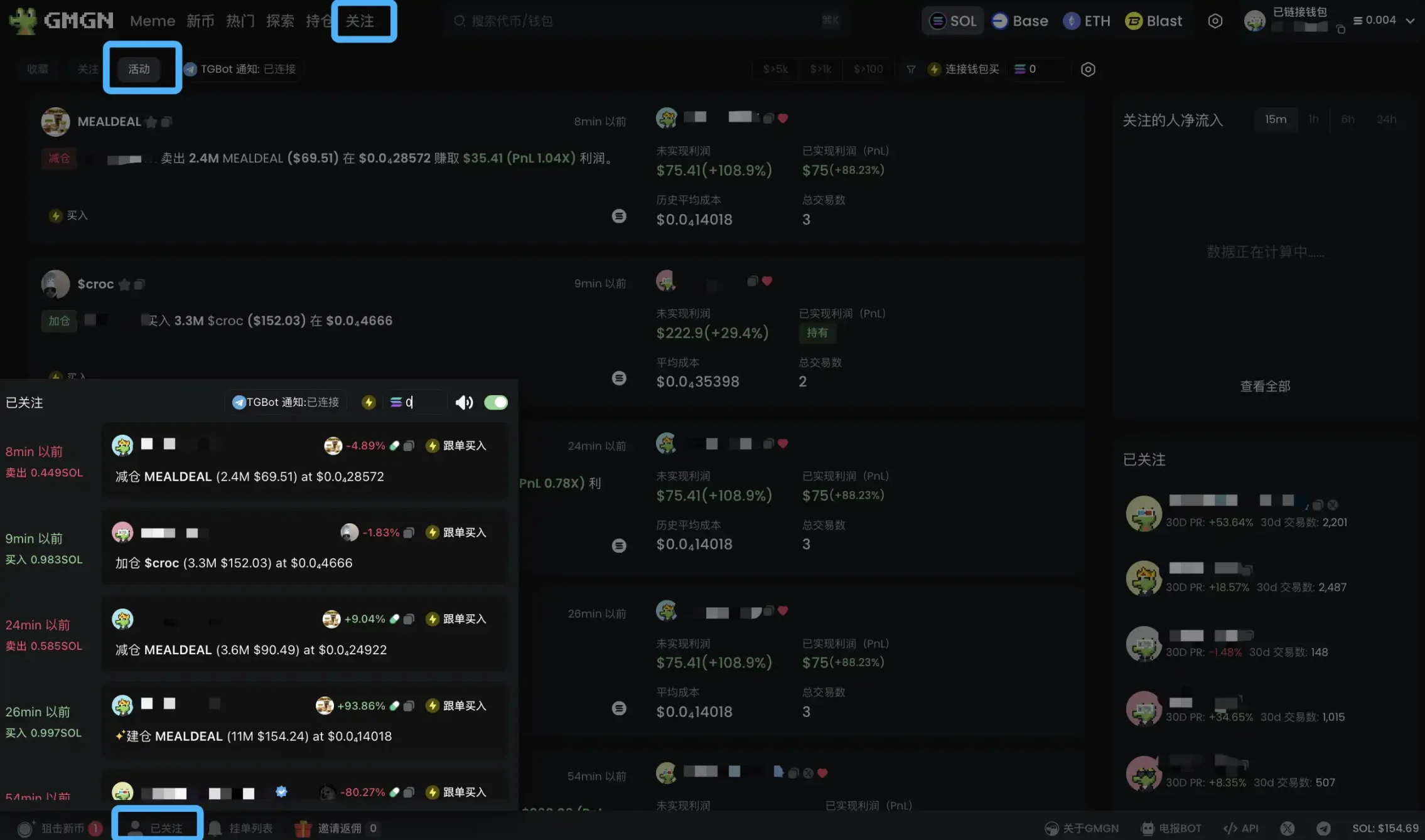 Meme猎手进阶教学:超有用的工具及方法论