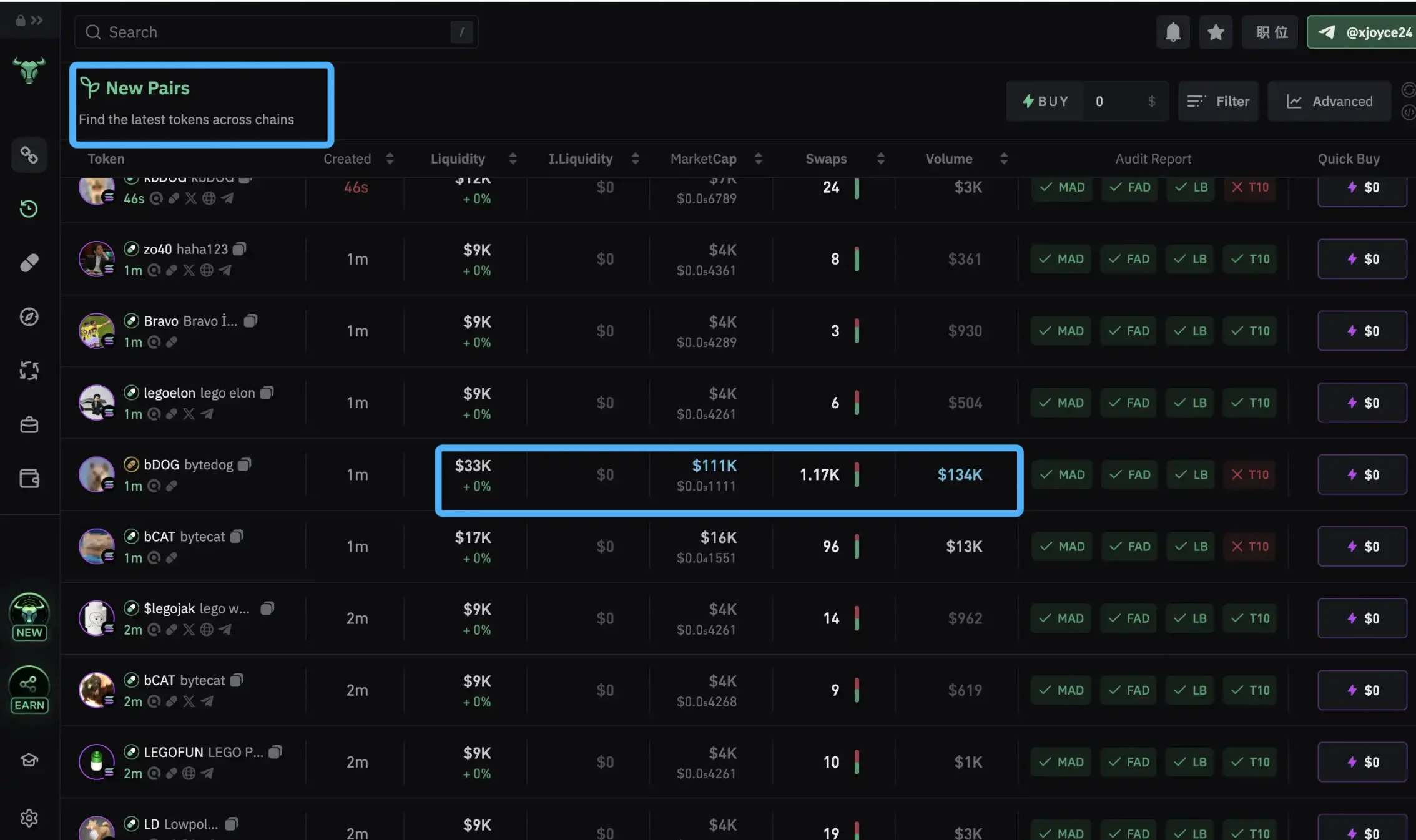 Meme猎手进阶教学:超有用的工具及方法论