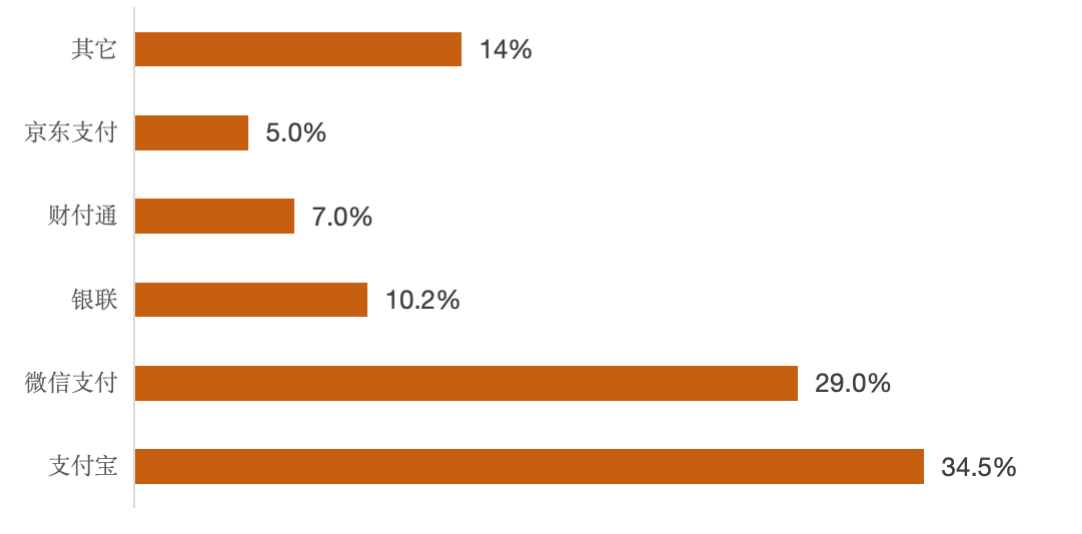 HashKey Jeffrey:京东入局稳定币,解析互联网大厂于香港Web3制胜之道