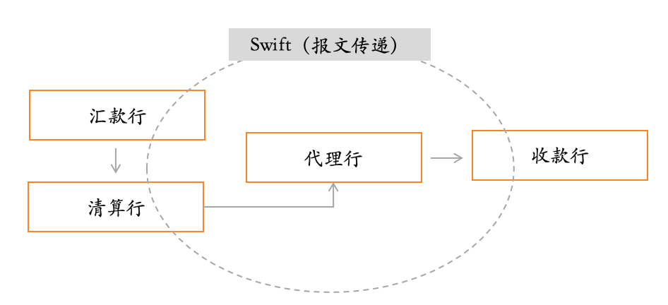 HashKey Jeffrey:京东入局稳定币,解析互联网大厂于香港Web3制胜之道