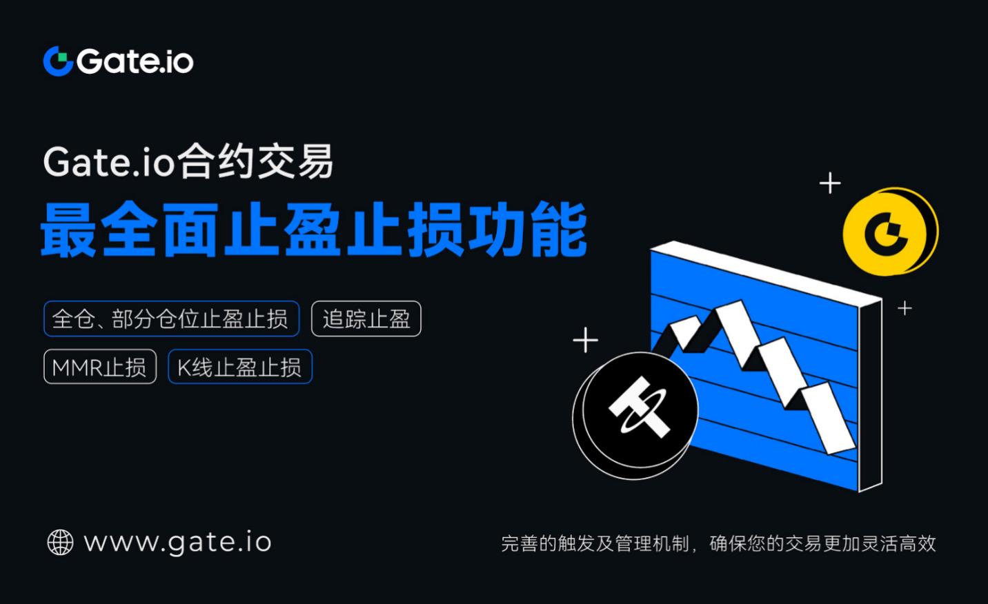 掌控合约盈亏节奏:深度解析Gate.io止盈止损功能背后的逻辑
