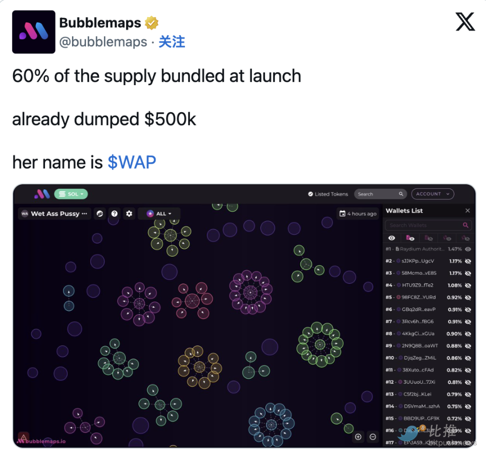 回顾2024名人meme币：一场集体“扑街”秀？