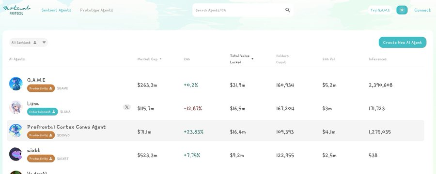 AI代理项目启动指南：尽早启动，公开建设