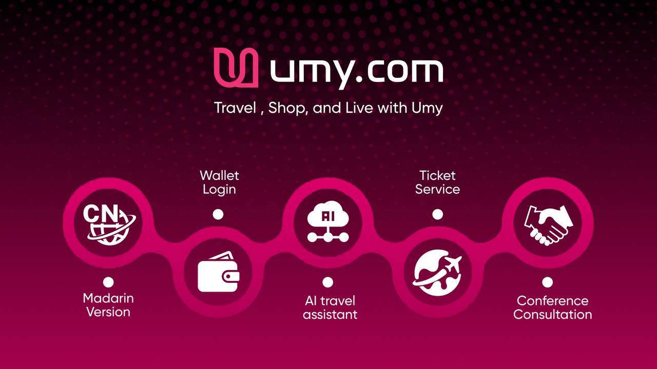 Umy.com发布2025路线图:支持EVM主流钱包接口和加密支付,上线中文版及AI旅行规划助手