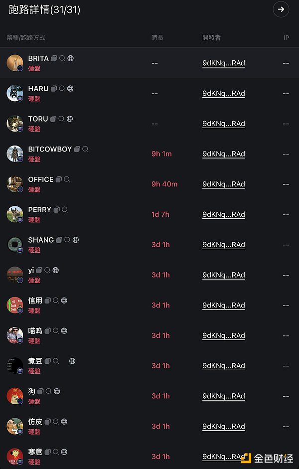 1小时15倍，AI Meme冲浪者防沉迷指南