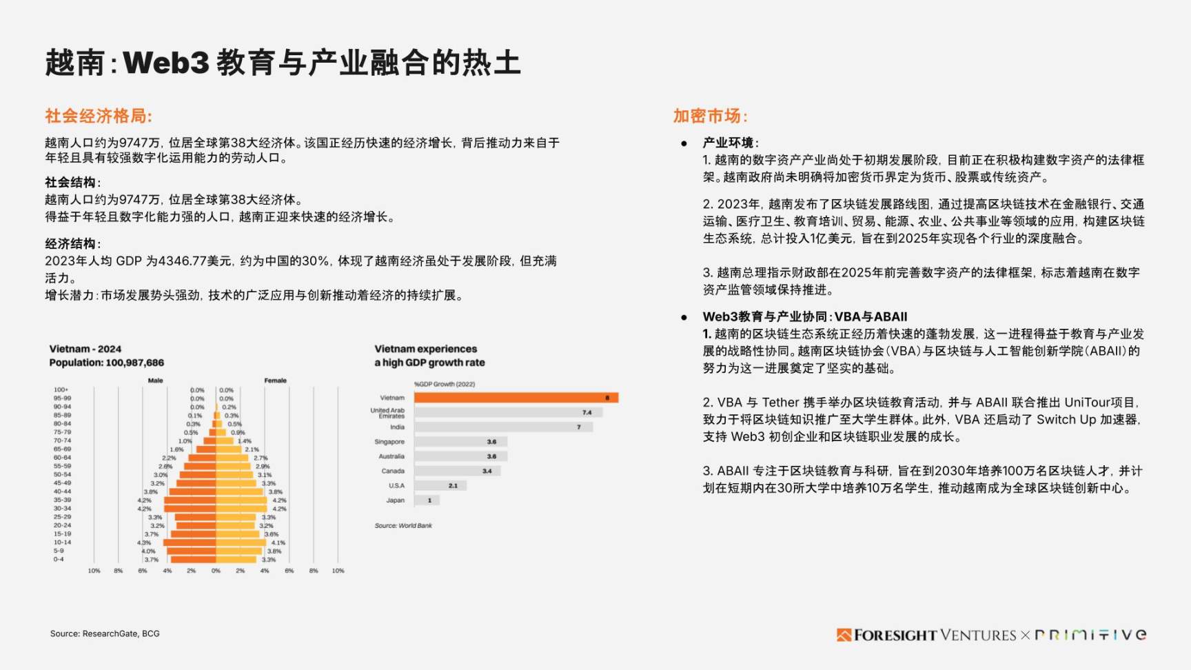 Foresight Ventures x Primitive Ventures：亚洲Web3市场入局指南