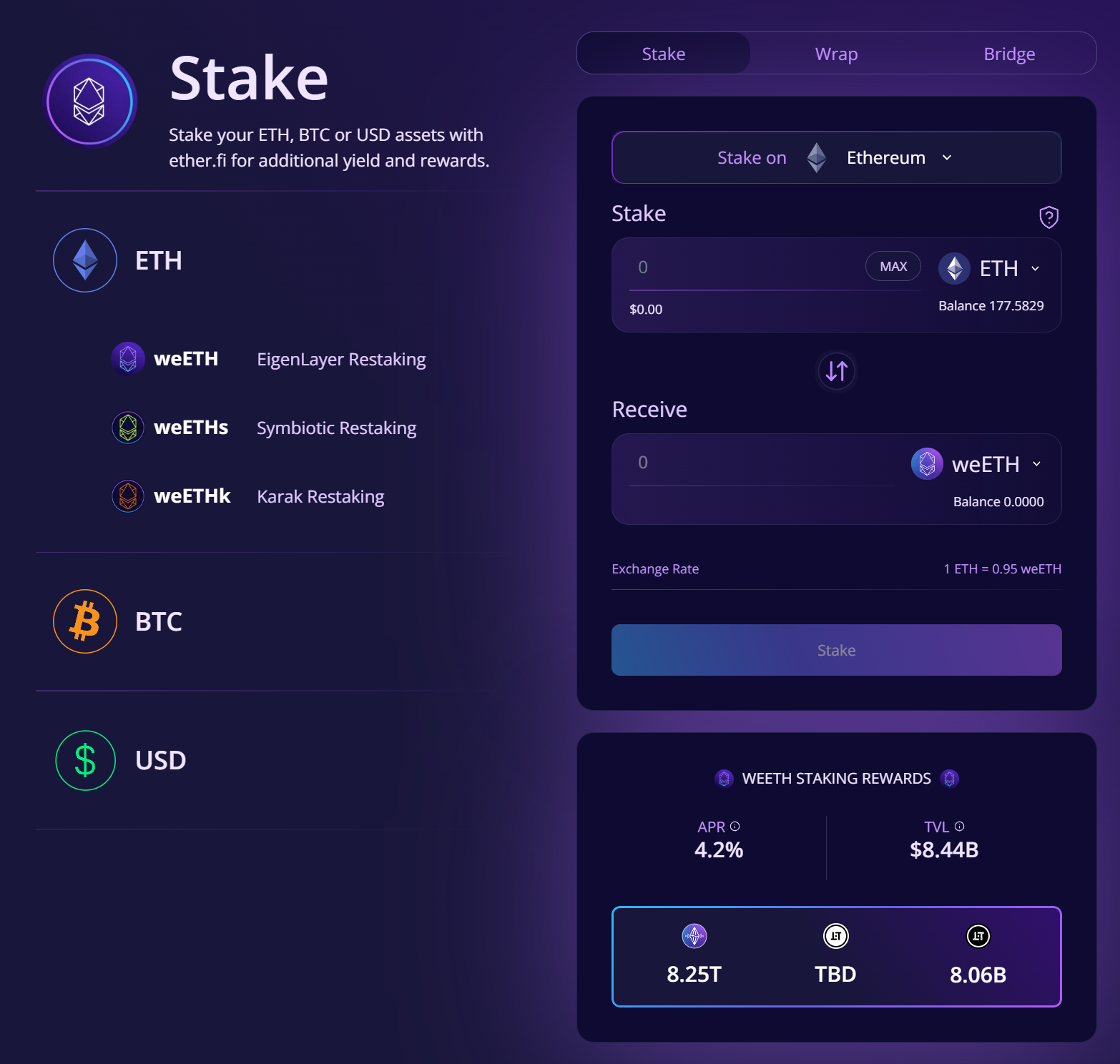 Ether.fi：场内ETH Holders的最佳收益率机会 