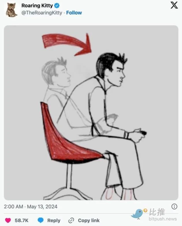 Meme股票GameStop也要“屯币”?购买BTC的上市公司或又添一个