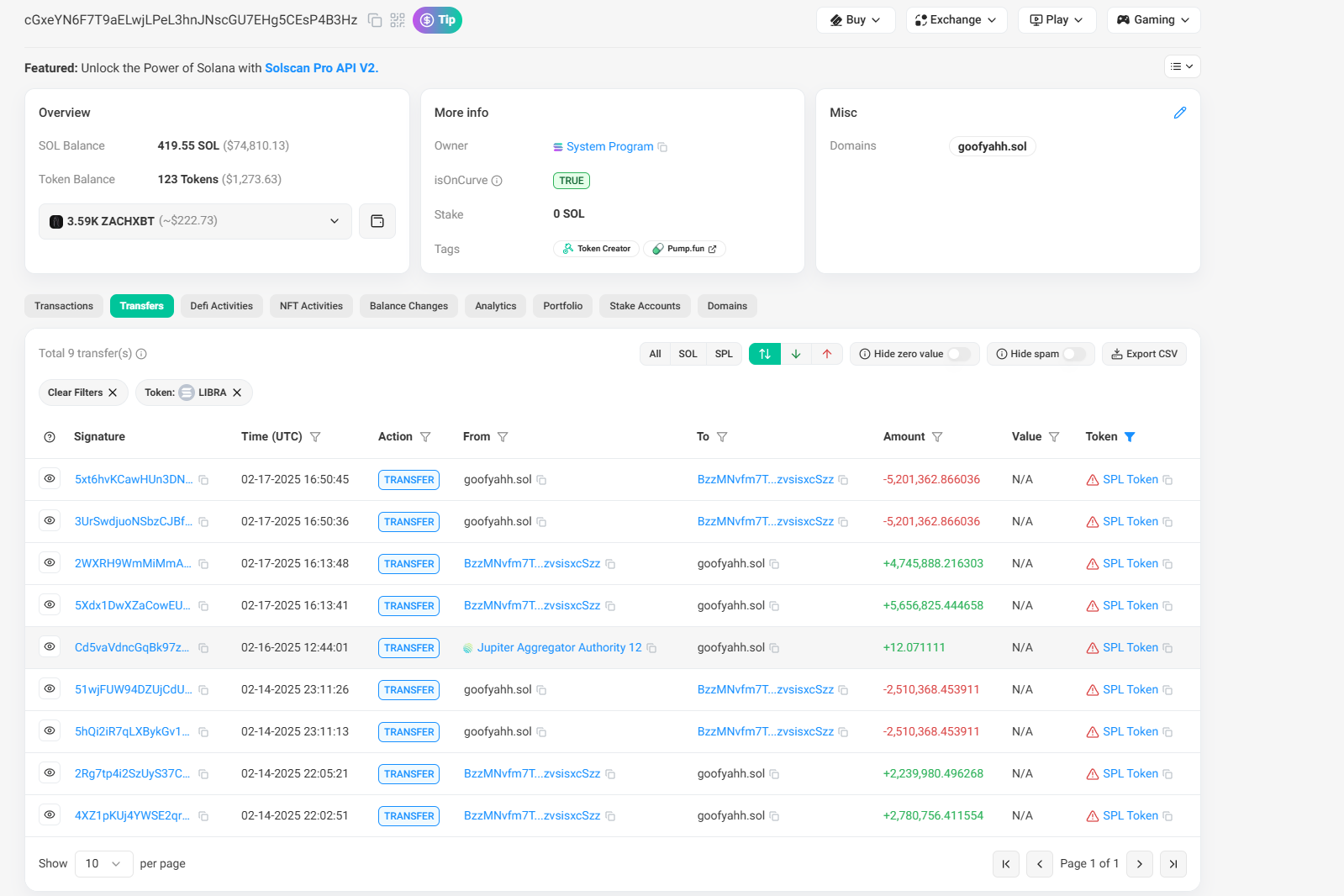 Libra上演猎杀游戏:近三成大户高位接盘,超7万地址被收割