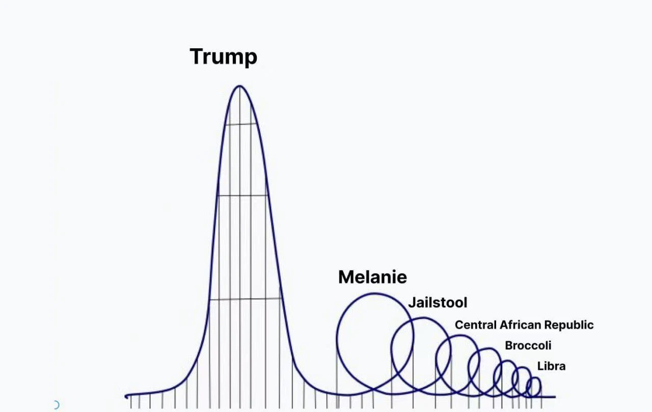 TGE在即,5个角度解析预言机新秀RedStone的优势与潜力