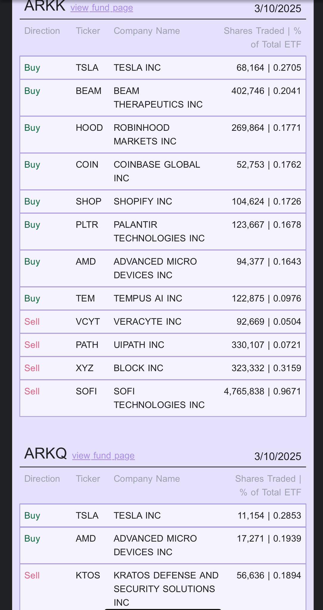 市场暴跌,盘点在悄悄抄底的机构们