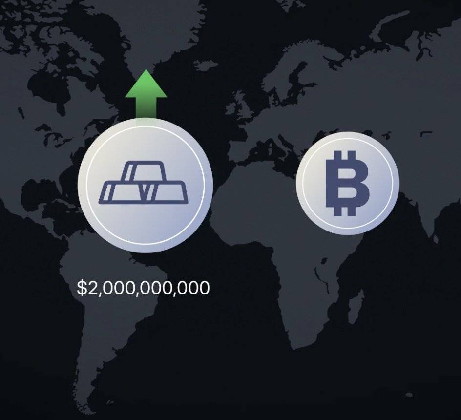 数据分析:特朗普的战略储备计划,是比特币的价格转折点吗?