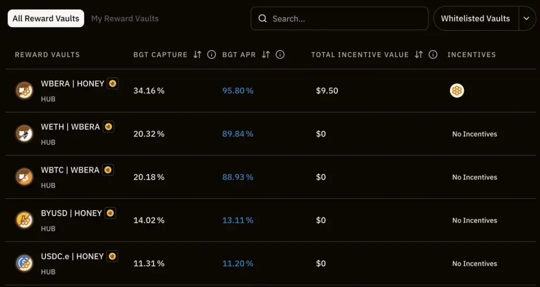 让流动性飞轮转起来，Berachain最全挖矿指南