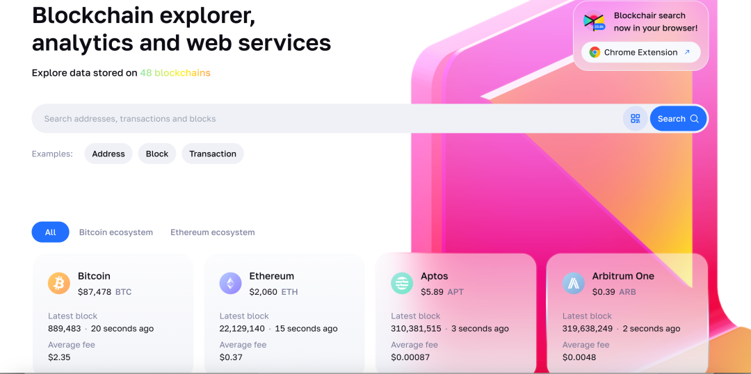 人人做侦探,ZachXBT常用的12款追踪工具分享