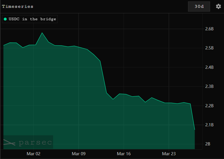 429%暴涨与2300万美元危机:JELLYJELLY空头挤压再次暴露Hyperliquid致命漏洞