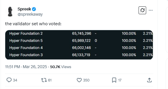Hyperliquid再遭闪电狙击,2小时生死一线惊险剧情,头部交易所围猎局没有赢家