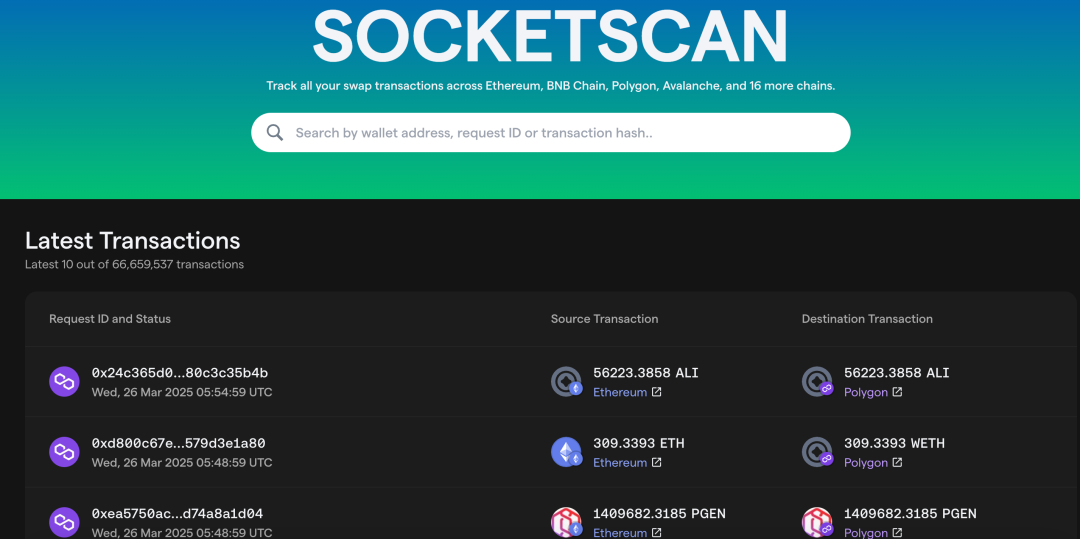 人人做侦探,ZachXBT常用的12款追踪工具分享