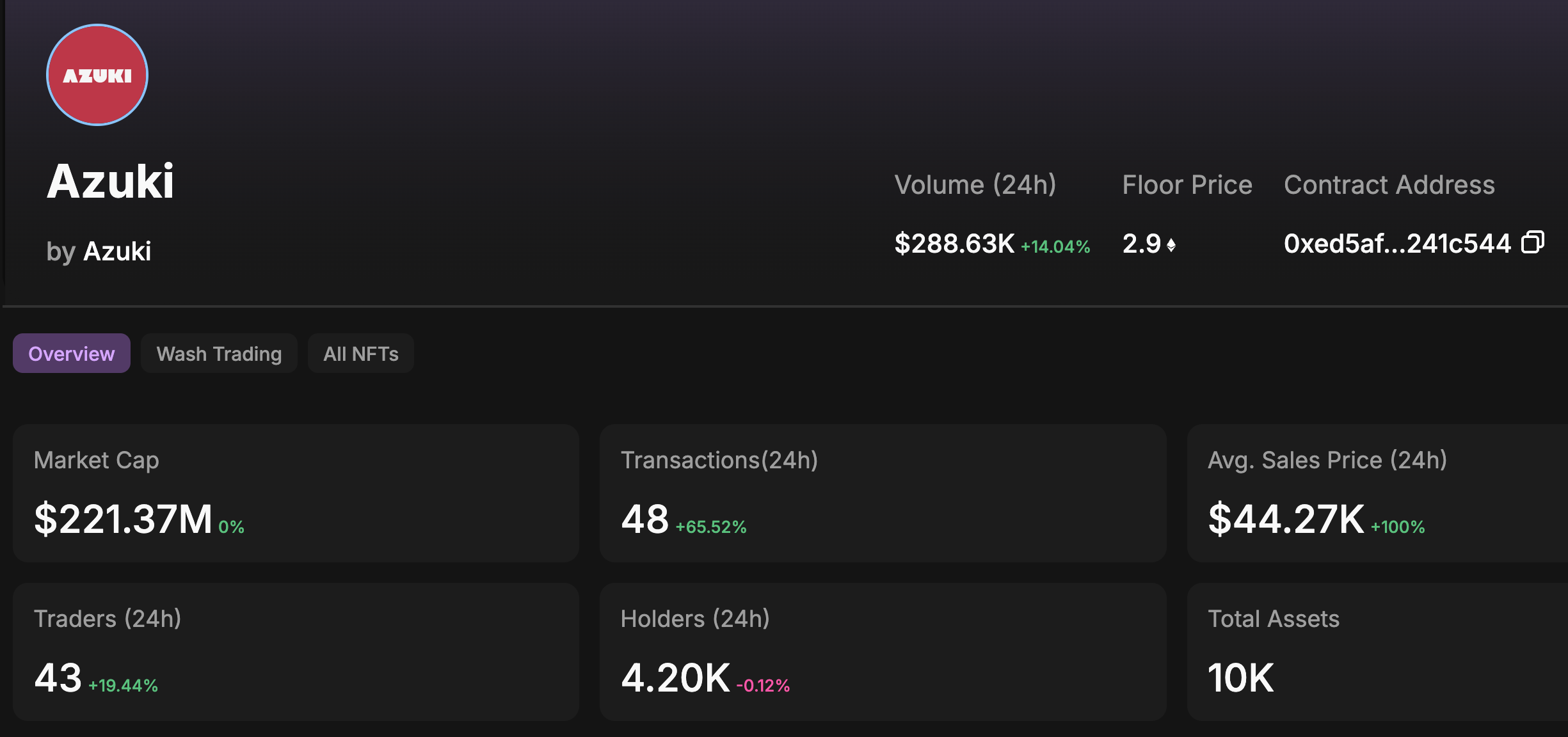 GPT-4o图片生成背后思考:当NFT变成一种画风