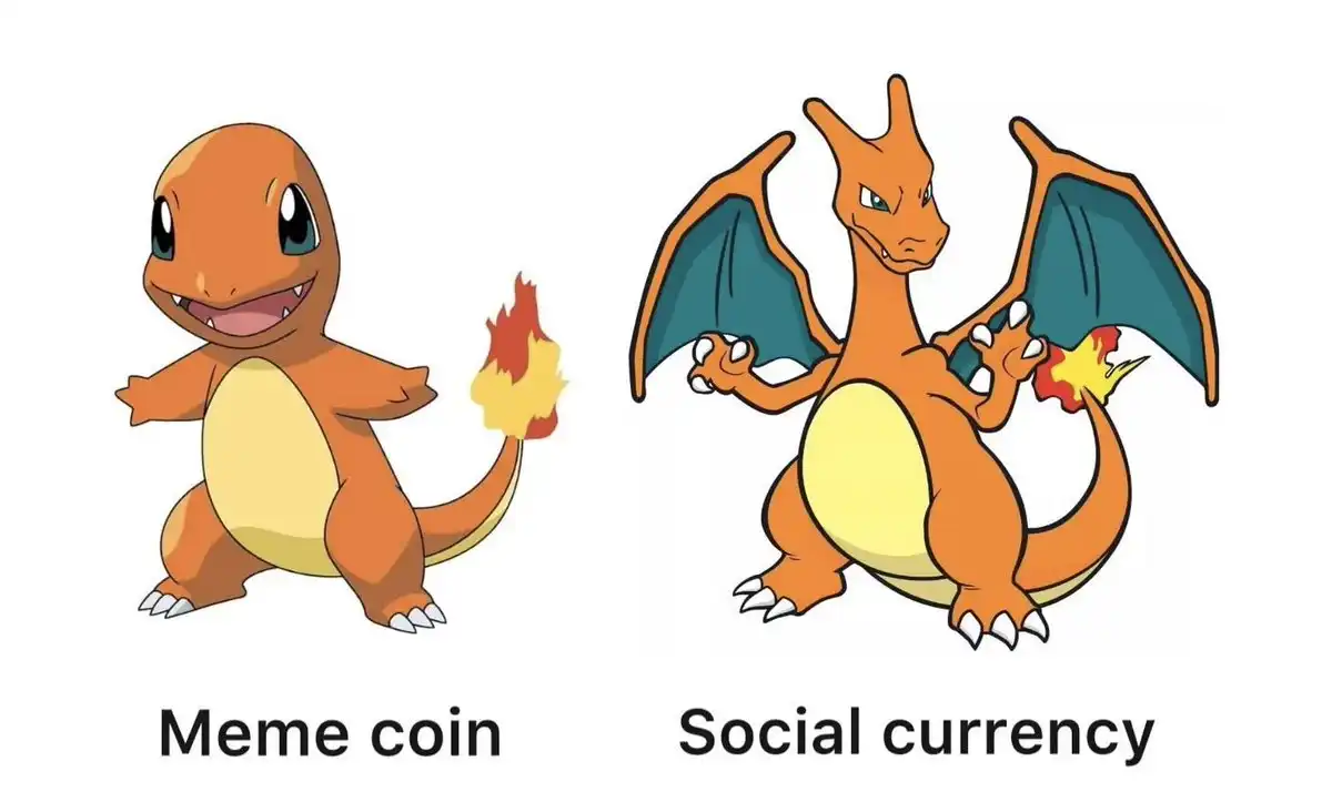从DOGE到GHIBLI，Meme币应进化成「社交货币」？