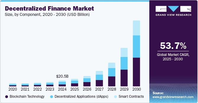 “熊市之光”Pendle的2025规划:V2升级、多链扩展、永续合约收益产品