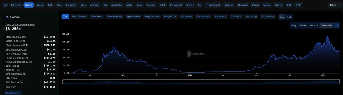 “熊市之光”Pendle的2025规划:V2升级、多链扩展、永续合约收益产品