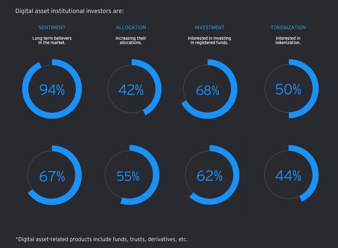 “熊市之光”Pendle的2025规划:V2升级、多链扩展、永续合约收益产品
