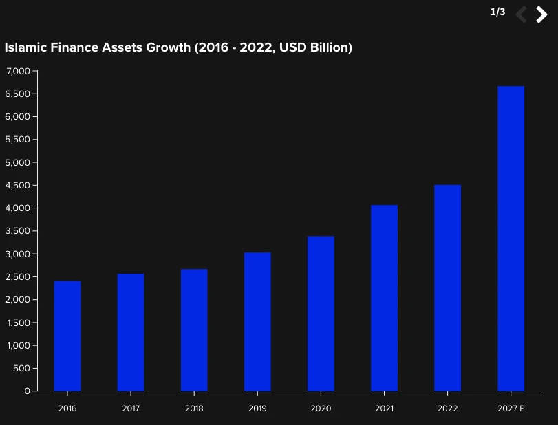 “熊市之光”Pendle的2025规划:V2升级、多链扩展、永续合约收益产品