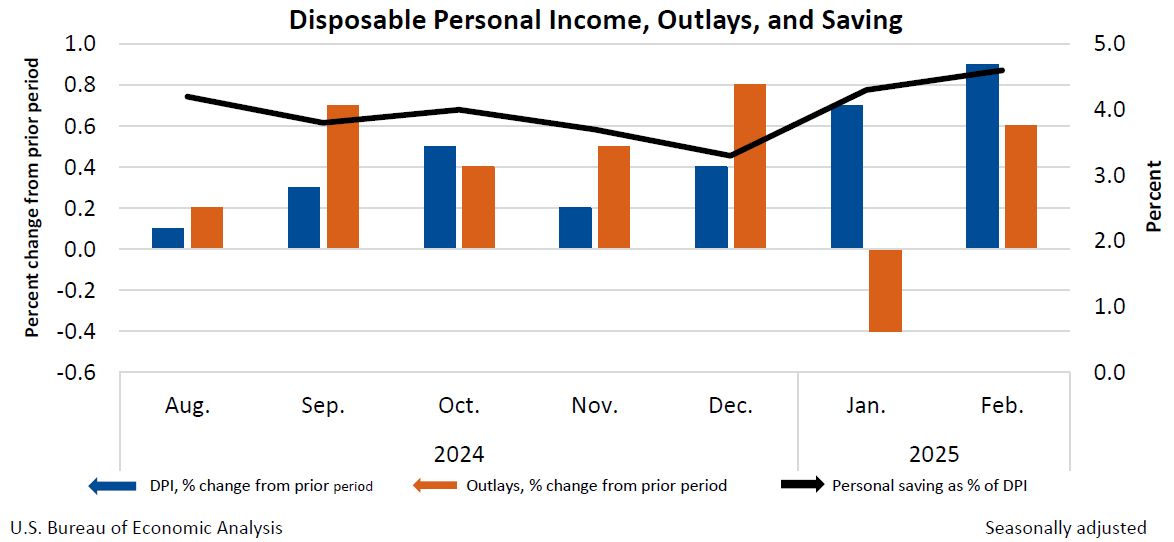 比特币颓势何时休?且看监管破冰与宏观改善