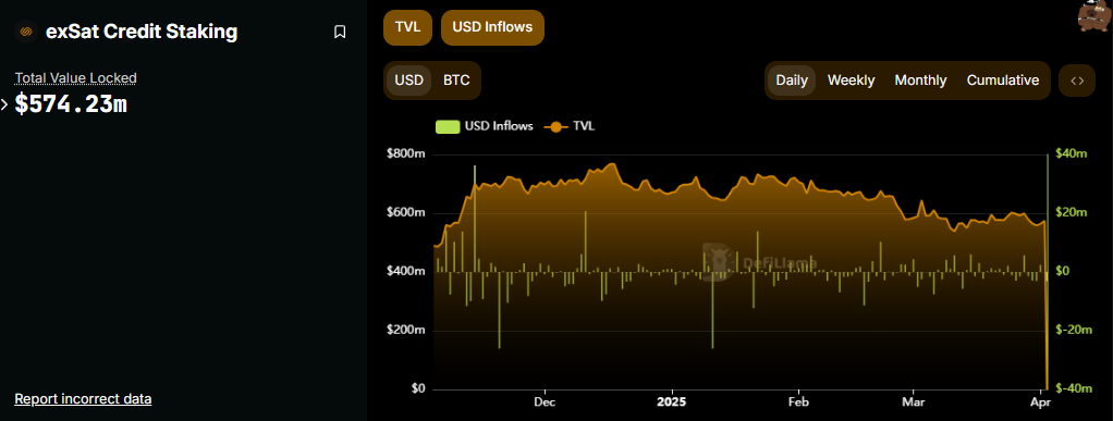 诈尸还是救世？EOS转型能成功吗？