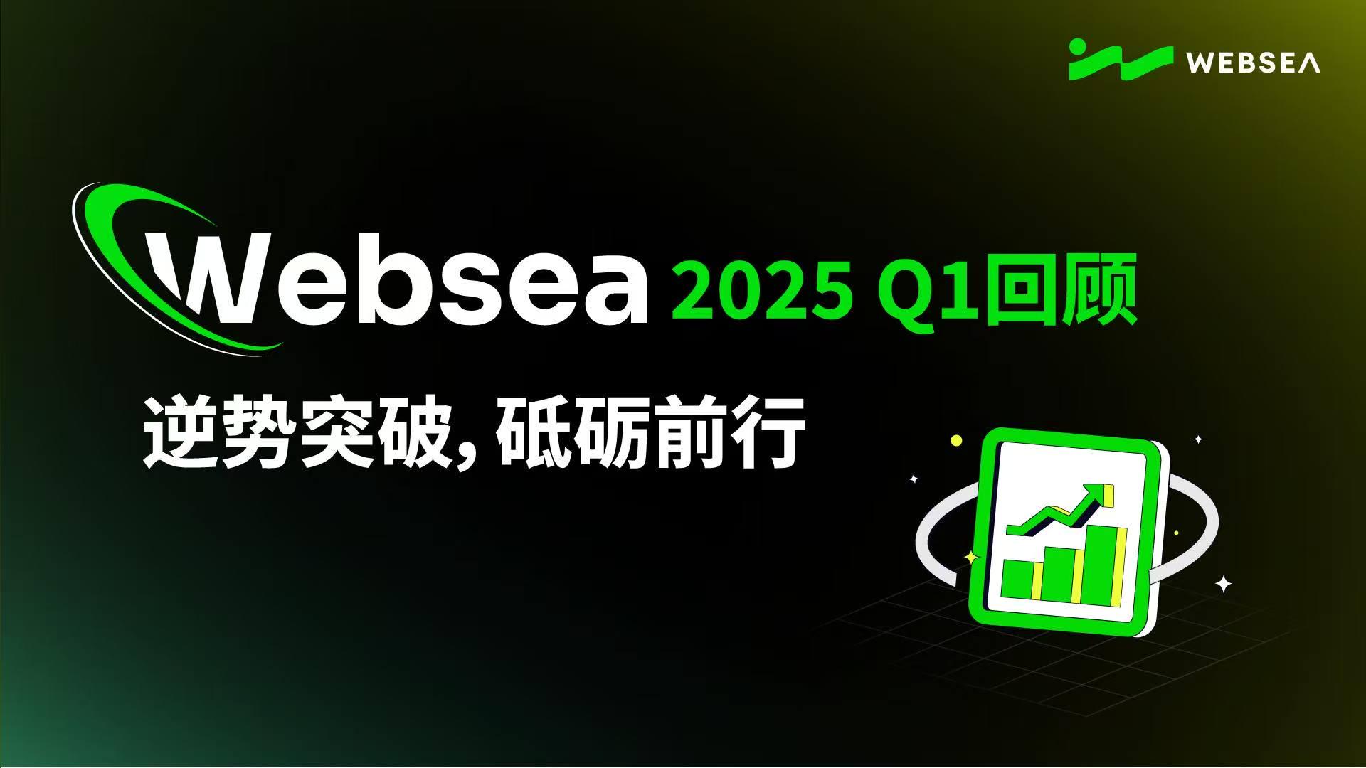 Websea 2025 Q1回顾:逆势突破,砥砺前行