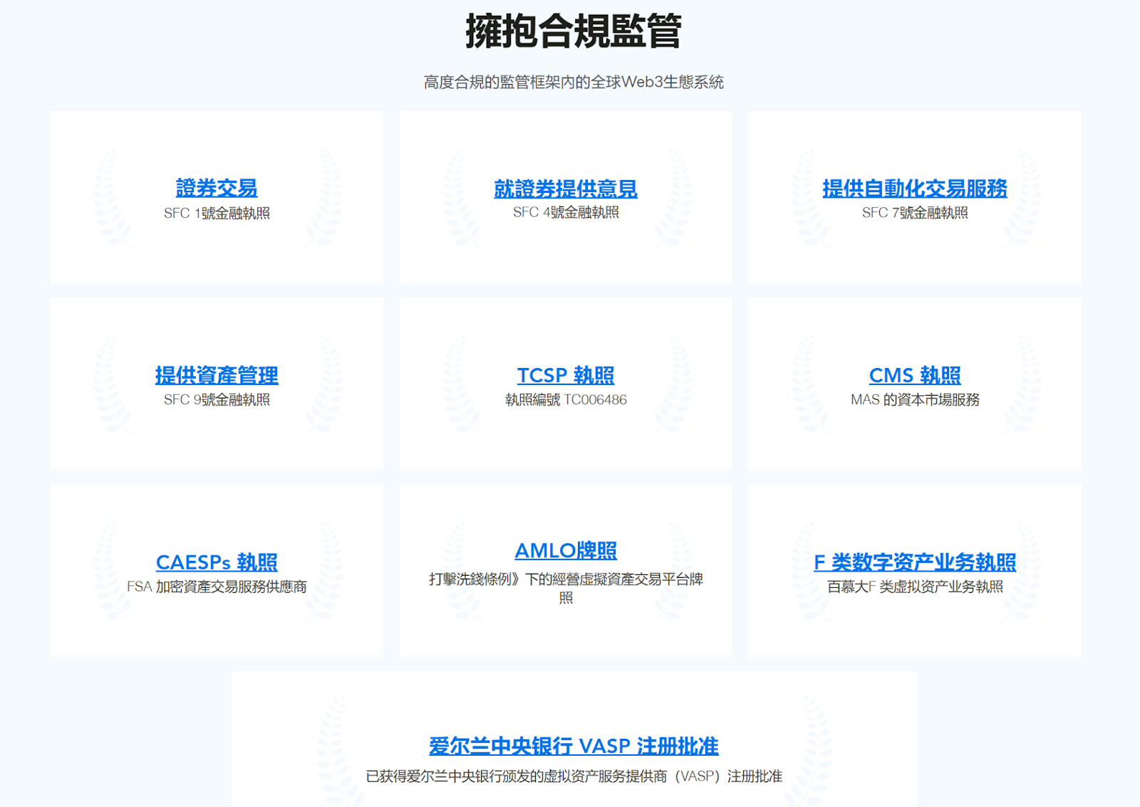 东方HashKey Chain ，西方Base：合规趋势下的TradFi之战