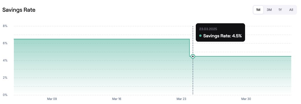 熊市生存实用指南:如何避免陷入收益率陷阱?