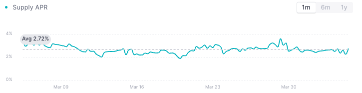 熊市生存实用指南:如何避免陷入收益率陷阱?