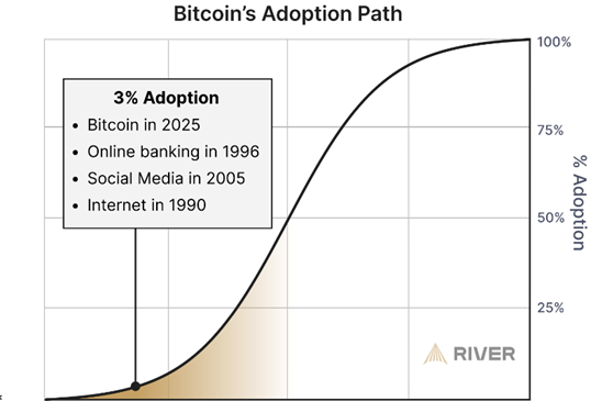 为什么最近越来越多人选择离开加密行业？