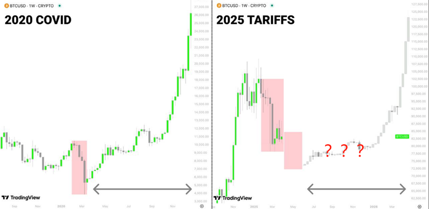 为什么最近越来越多人选择离开加密行业？