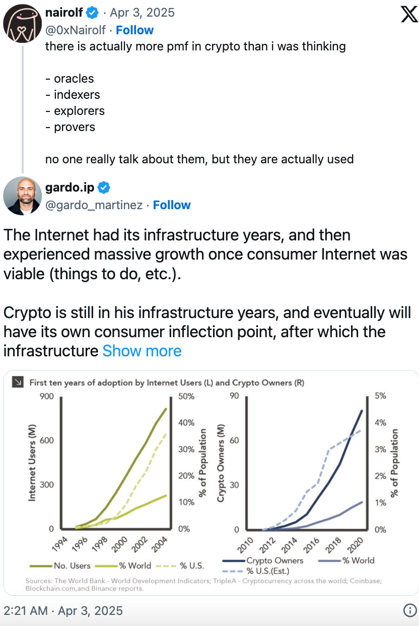 数据背后的真相：消费级应用vs基础设施的资本之争