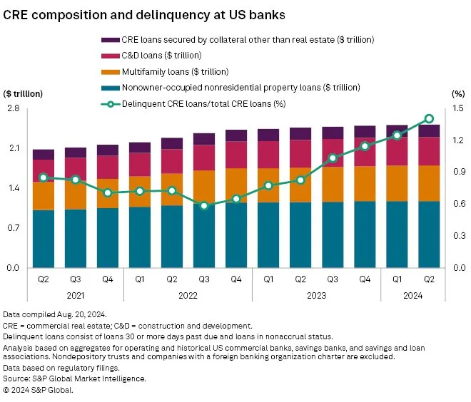 观点：为什么应看好加密市场的中长期走势？