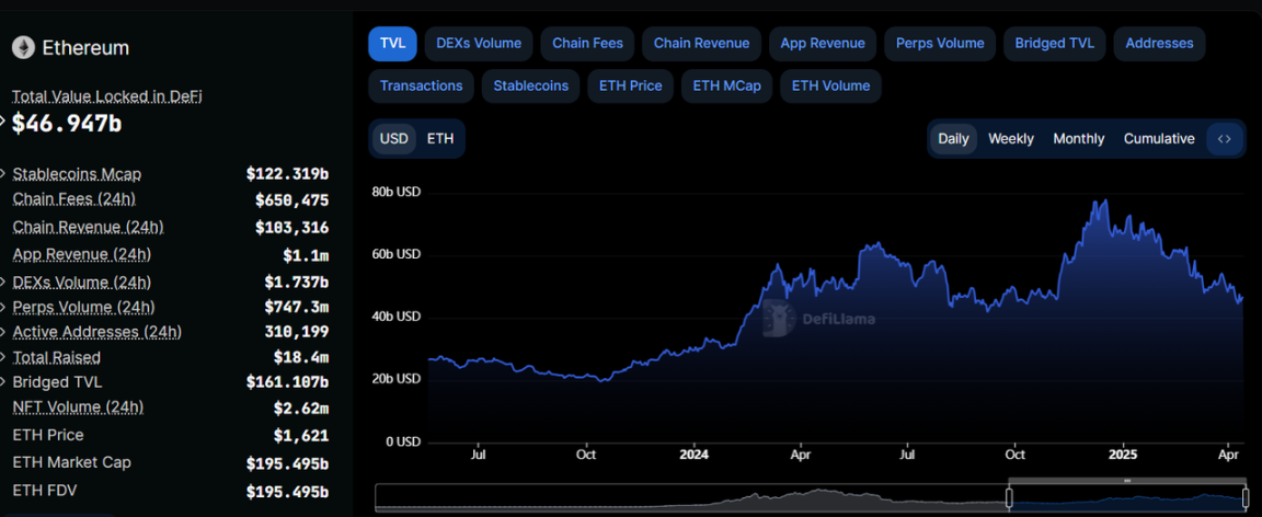 ETH/BTC汇率创五年新低,以太坊还有救吗?