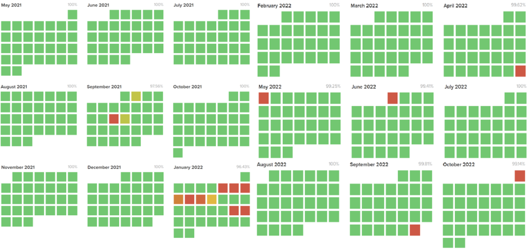 黑转粉,Cyber Capital创始人阐述爱上Solana的原因