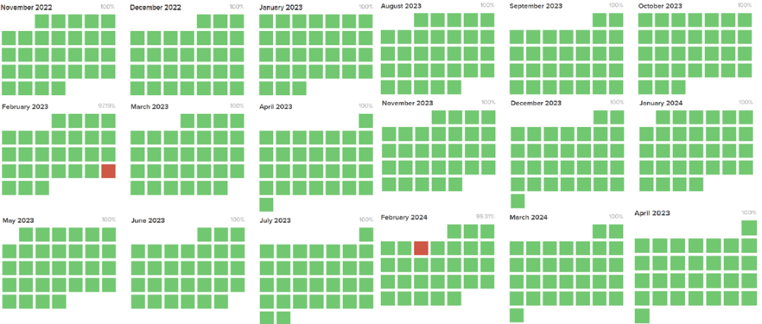 黑转粉,Cyber Capital创始人阐述爱上Solana的原因