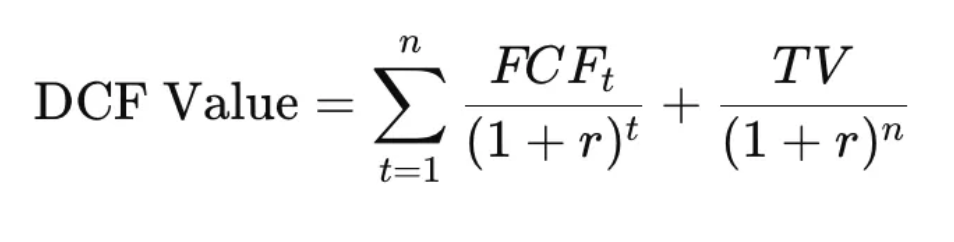 从DeFi到比特币，加密资产估值模型探索
