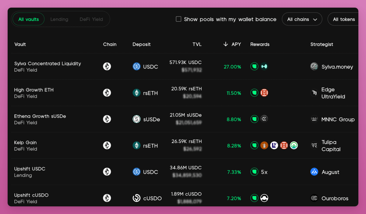 盘点九个未发行代币且可以参与积分挖矿的DeFi协议