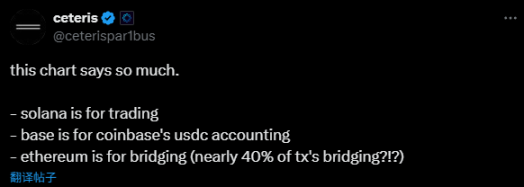 各司其职，每天公链都有自己的用途