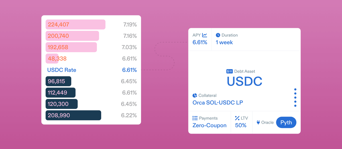 盘点九个未发行代币且可以参与积分挖矿的DeFi协议