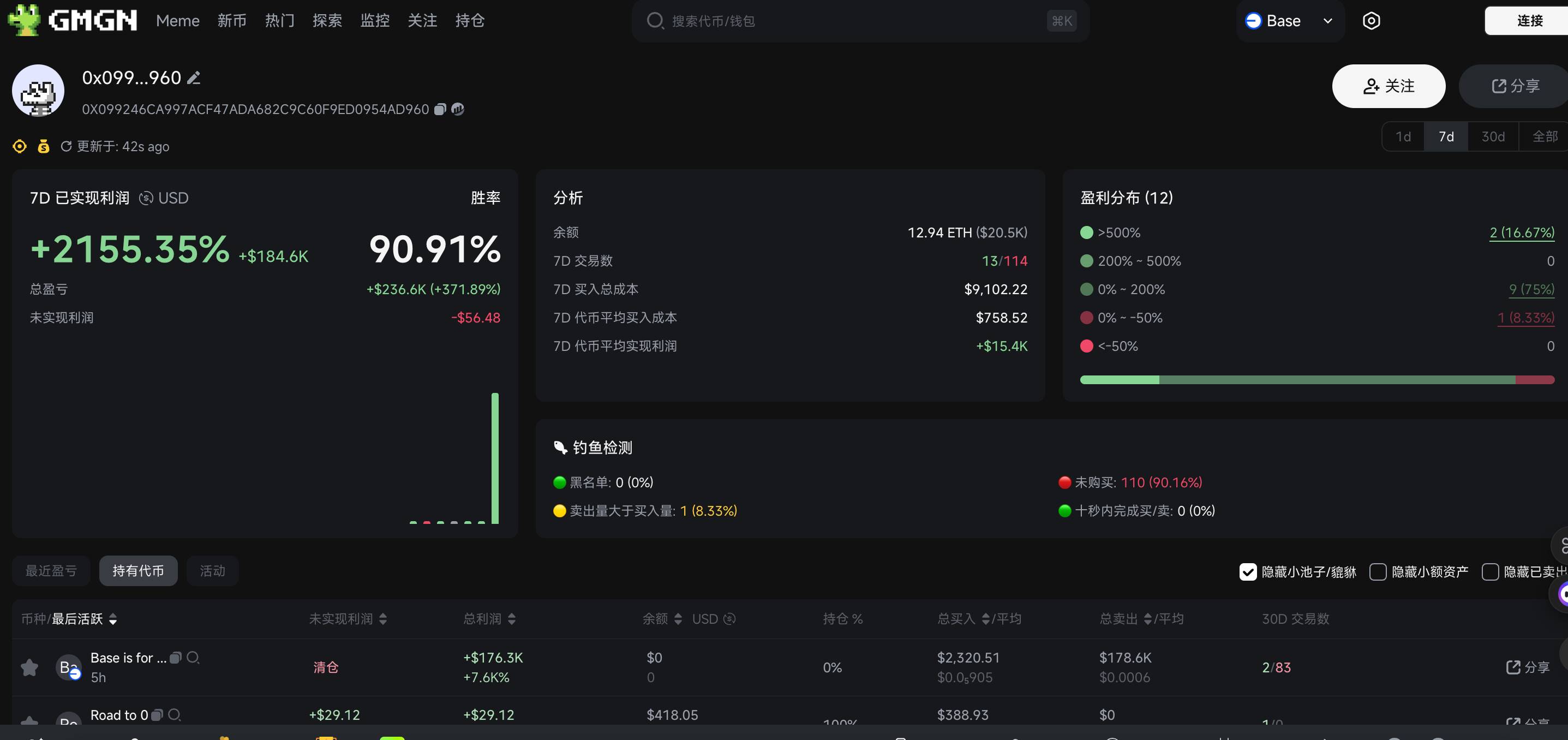 拉盘1小时,Rug 5分钟:Base官方喊单的Meme币也会归零?