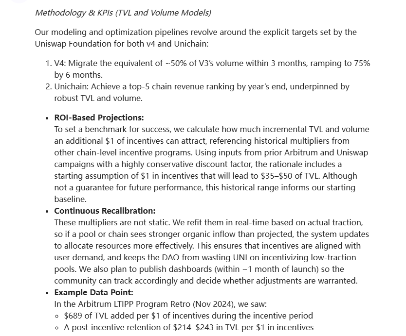 Unichain TVL飙升背后:一场精心策划的流动性盛宴,还是DeFi新格局的序幕?